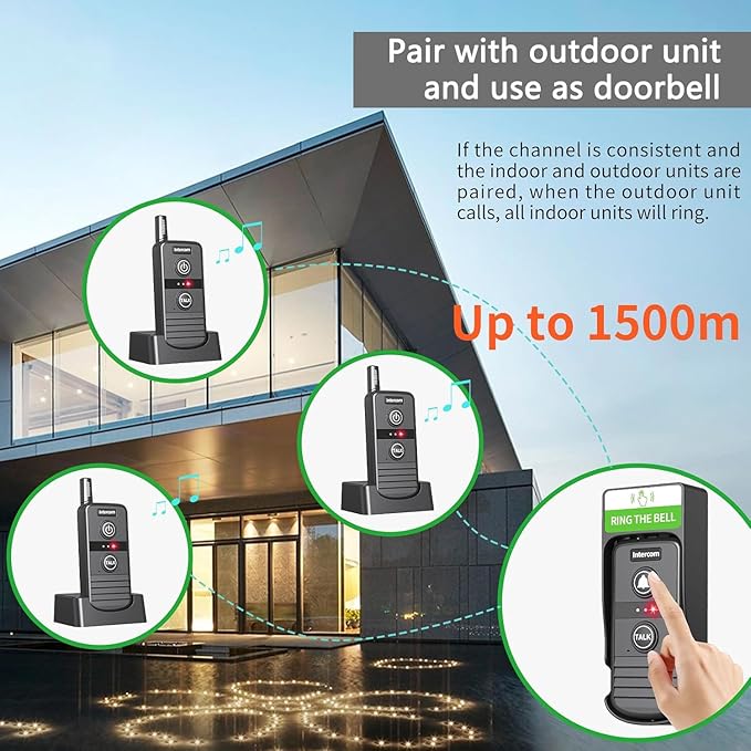 Long Range Wireless Doorbell 4900ft, Two Way Intercom System with 21 Chimes, 3 Volume Control,IP44 Waterproof Room to Room Intercoms for Home Office Hospital (2 Pack)