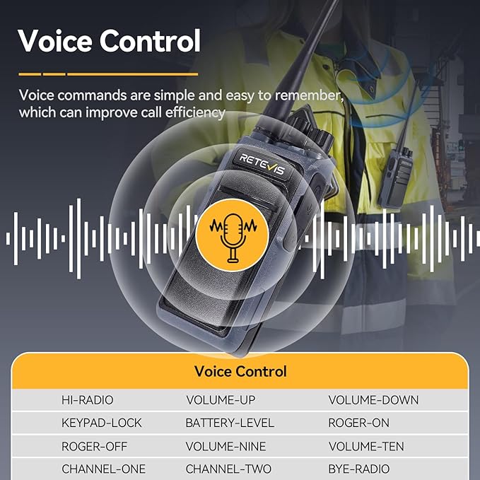 Retevis MateTalk C4 Two Way Radios Long Range, Smart Voice Control,2500mAh,Noise Reduction,Type-C, Easy Pairing, Repeater Capable, Business Walkie Talkie for Jobsite Manufacturing Farm(6 Pack)