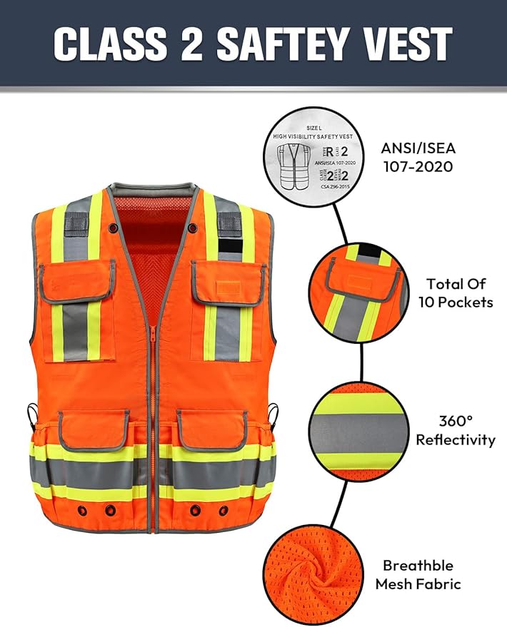 Safety Vest, Hi Vis Vests with Pockets, Class 2 High Visibility Vests,Construction Surveyor Work Vest for Men Women