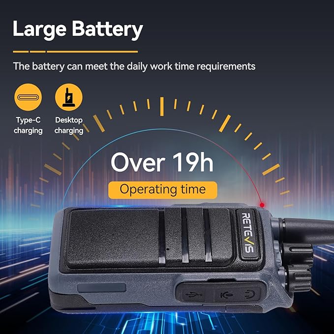 Retevis MateTalk C4 Two Way Radios Long Range, Smart Voice Control,2500mAh,Noise Reduction,Type-C, Easy Pairing, Repeater Capable, Business Walkie Talkie for Jobsite Manufacturing Farm(6 Pack)