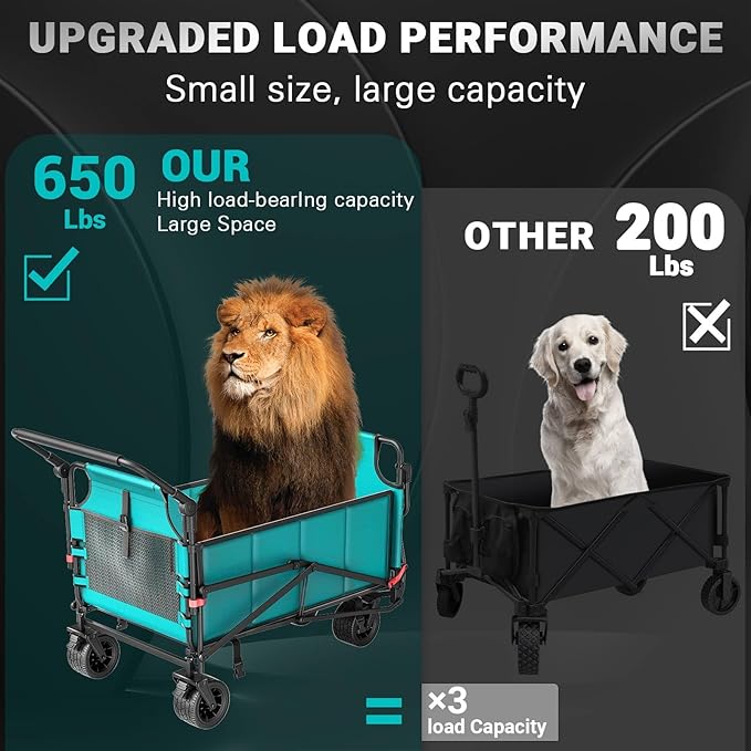 LEVELEVE Heavy Duty Folding Wagon - 2-in-1 Collapsible Cart, 650lb Capacity, All-Terrain Wheels w/Brakes & Side Pockets