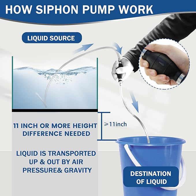 Gas Siphon Pump FUELIO - Hand Siphon Pump for Gasoline Transfer - Manual Siphon Pump For Water- Fuel Siphon Pump for Gasoline- Gas Siphon Hose Included