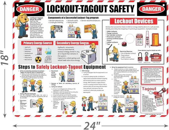 SmartSign 18 x 24 inch Lockout/Tagout Overview Safety Poster “Danger - Lockout/Tagout Safety, Components, Steps, Devices” 55 mil Tear-Resistant Plastic, Pre-Drilled Holes, Multicolor, Made in USA