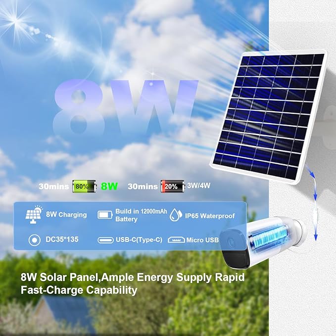 8W Solar Panel Built-in with 13200mAh Battery for Security Camera Outdoor, 3in1 Plug Charger Panel for Ring/Eufy/Wyze Battery cam, Support Emergency Power for Camping Hiking Lights, Phones, Tablet PC