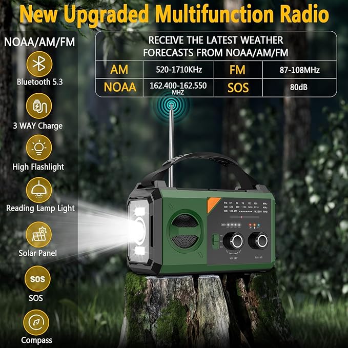 20000mAh Emergency Weather Radio with Wireless Speaker, 74000mWh NOAA/AM/FM Hand Crank Solar Radio with Flashlight Cell, Phone Charger, Compass, Reading Lamp, SOS Alarm