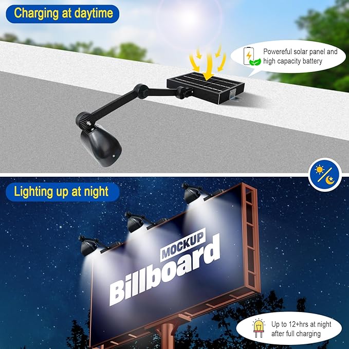 Commercial Solar Sign Lights,Solar Sign Light 5.5V 5.2W Solar Panel & Metal Aluminum Lamp Heads, Solar Billboard Light 3.7 Volts 5200 mAh (Single-Head floodlighting)