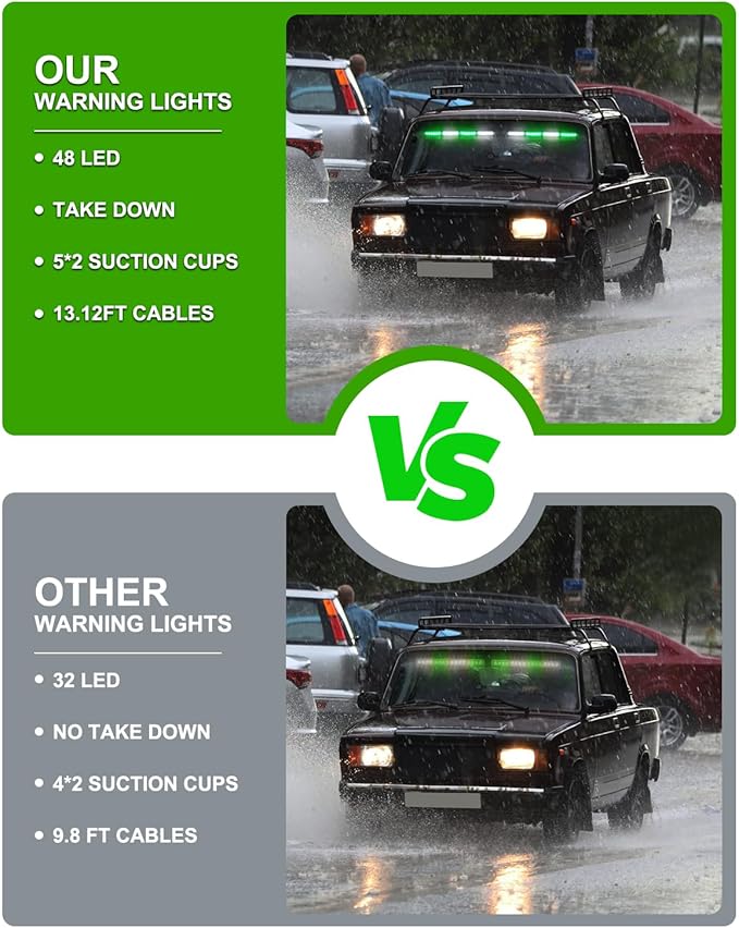 HLauto 604N Emergency Dash Strobe Lights: 2x16.8 inch Green White Security Light with/Take Down, 48 LED Safety Flashing Warning Hazard Interior Windshield Light Bar for Trucks Vehicles