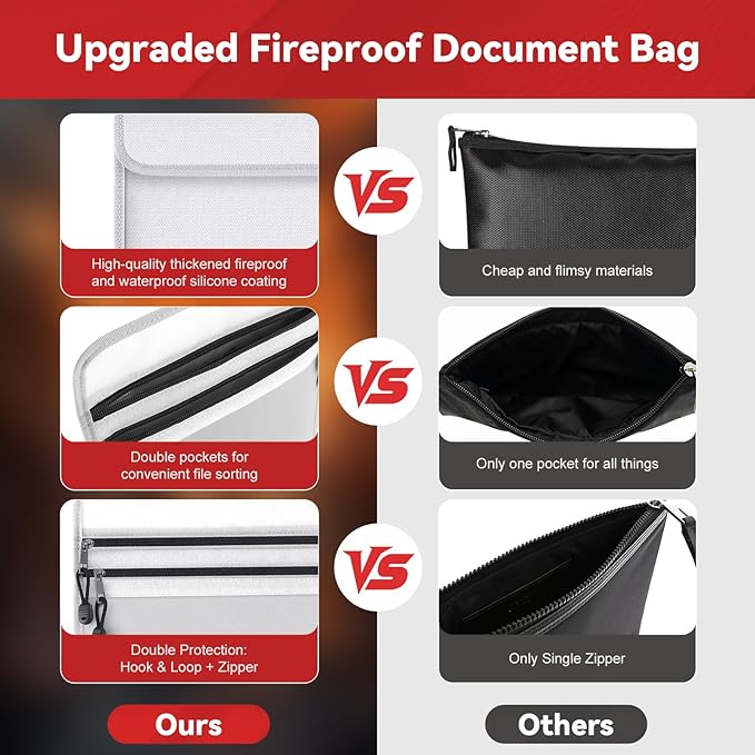 Upgraded 2 Pockets Fireproof Document Bag(2000℉) - Mondoshop 15”x 11”Heat Insulated Fireproof Money Bag with Zipper for Cash, Important Document Organizer for Documents, Valuables, Passports