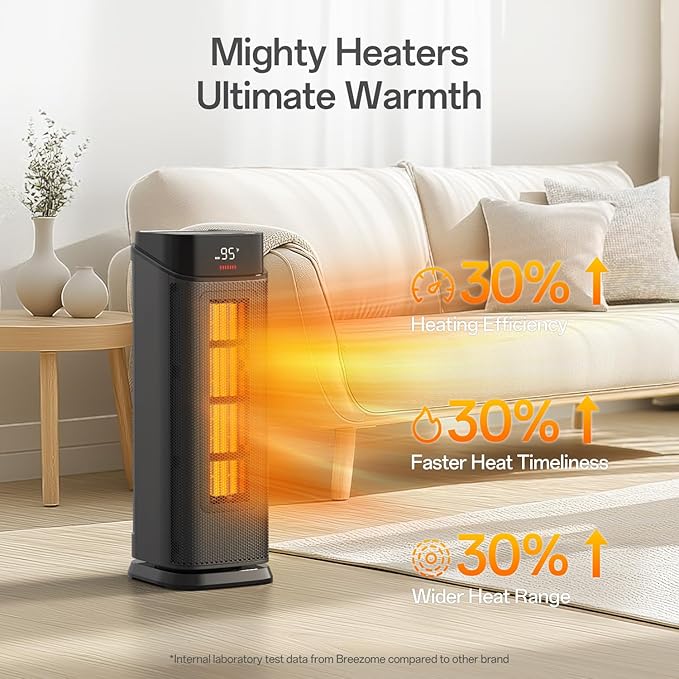 BREEZOME Space Heater Indoor, 1500W PTC Portable Electric Heaters for Home with Thermostat & 90° Oscillating, 24H Timer, Quiet Safety Ceramic Tower Heater with Remote for Bedroom Office