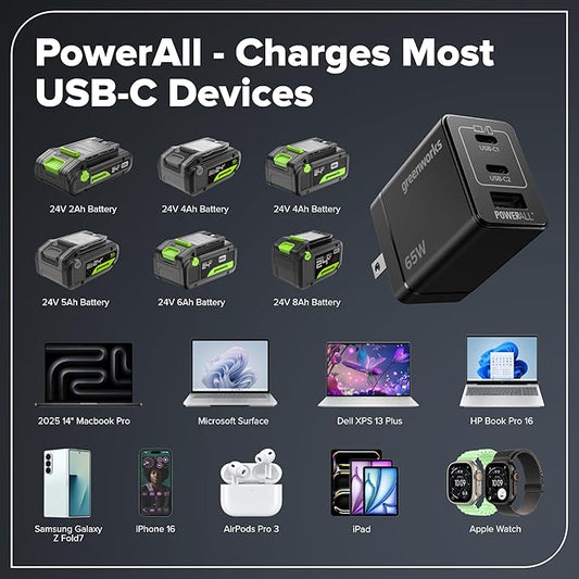 GREENWORKS 24V (8-TOOL) Combo (Drill, Impact Driver, Circular Saw, Reciprocating Saw, Jigsaw, Multi-Tool, Sander, Flashlight), 4.0Ah + (2) 2.0Ah (Power Bank) Batteries, (2) Cables, 65W Rapid Charger