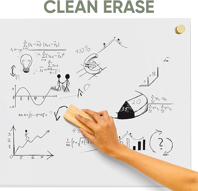 Ships Next Day, Made in USA - Acrylic Dry Erase Board | Non-Magnetic Dry Erase Board | Hanging Frameless White Board | Acrylic for Office and Home Walls | for Adults (Clear - 24x36)