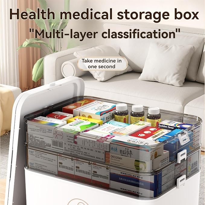 3-Tier Medicine Storage Box, Medicine Cabinet with Detachable Small Pill Box, Portable First Aid Kit Container, Multipurpose Plastic Organizer with Handle for Home, Travel, Family Emergencies