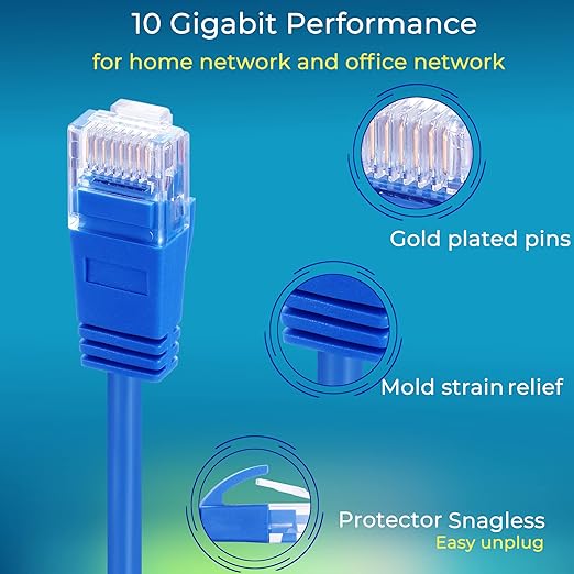 Rapink Patch Cables Cat6a 2ft (24 Pack) Slim, Cat6a Ethernet Patch Cable 10G Support, Snagless Cat 6 Patch Cable for Patch Panel to Switch, Flexiable Cat 6a Ethernet Cable with Gold Plated