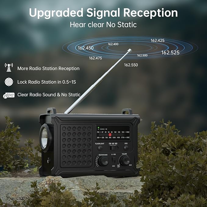 NOAA Emergency Weather Radio-12000mAh/44400mWh Radio Portable AM/FM with Solar/Hand Crank/USB Rechargeable Battery/SOS Alarm for Indoor/Outdoor Emergencies