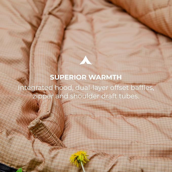 Teton Celsius Regular, 25F, 20F, 0F Degree Sleeping Bags, All Weather Bag for Adults and Kids, Camping Made Easy and Warm, Travel Sack Included