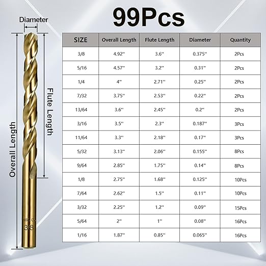 Cobalt Drill Bit Set for Hardened Metal and Stainless Steel, 99Pcs M35 High Speed Steel Twist Jobber Metal Drill Bits 1/16"-3/8", with Plastic Index Storage Case