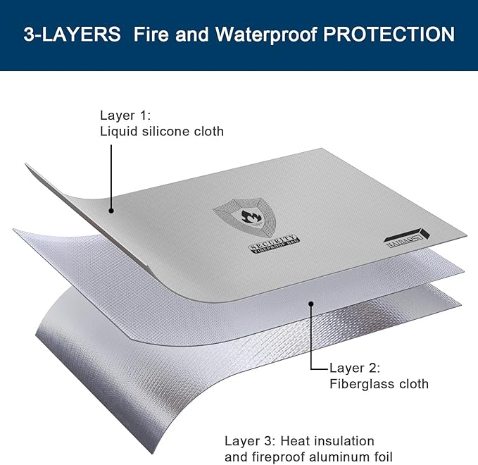 fireproof document pouch (16" x 12" x 5") silicone coated, combination lock office out bag, fireproof money pouch (8.75" x 6.0") for cash, coins, credit cards, passport and other valuables