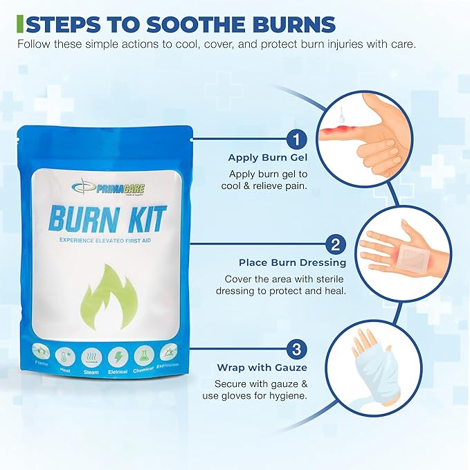 PrimaCare WB-7707 Emergency First Aid Burn Kit – 22-Piece Burn Relief Pack with Burn Gel, Dressings, Gauze, Gloves, Scissors, Bandages – Essential for Home, Office, Camping & Emergency Preparedness