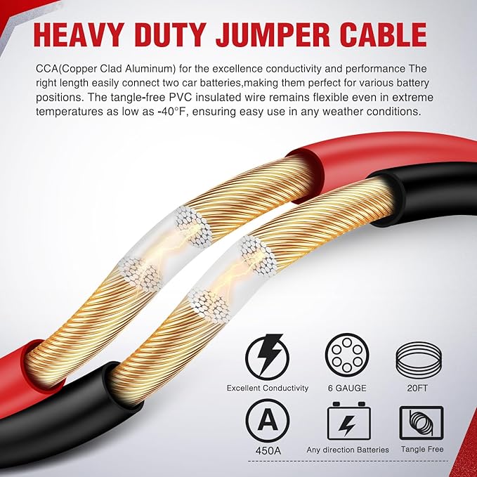 Nilight Jumper Cables for Car Battery 6 Gauge 20 FT Booster Cable Heavy Duty 450 A CCA with Carrying Bag Jump Start Emergency Kit Pickup Vans SUV Sedan Motorcycle