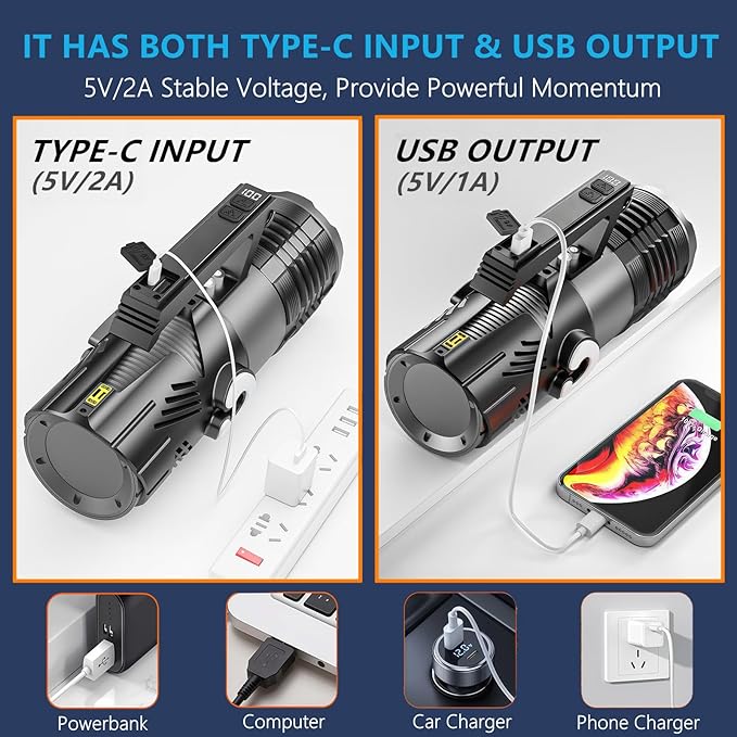 150W Rechargeable Spotlight Flashlight 18,000 High Lumens, XHP360 LED Wick Ultra Bright Zoomable Searchlight with USB Output, Large Capacity Powered Handheld Spotlights for Camping, Emergency, Hunting