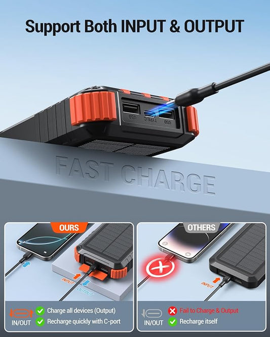 Power-Bank-Solar-Charger 45800mAh Fast Charging with 3 Built-in Cables LED Flashlight Portable External Battery Pack Compatible with iPhone, and-roid, Tablet, Drone, Camera