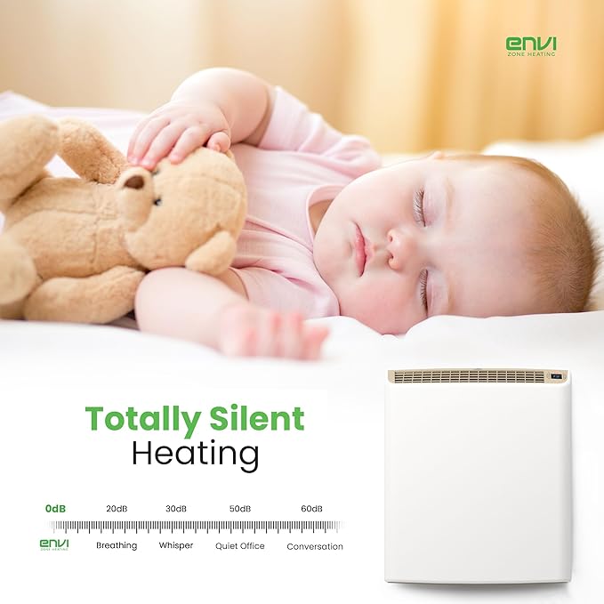 Smart EnviMAX 1000W Wi-fi Plug-in Electric Wall Heater - Energy Efficient Smart Heaters for Large Rooms - App Controlled Electric Heater with Thermal Shut Off Switch - Works with Alexa & Google Home