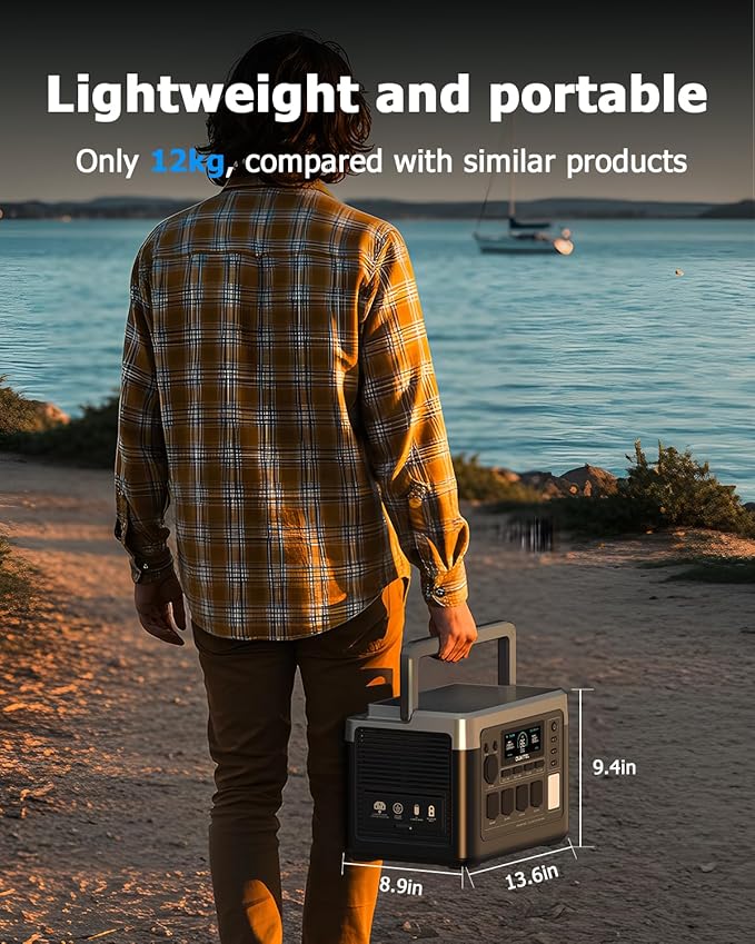 OUKITEL P1000 Plus 1024Wh Solar Generator with 4 AC Outlets (3600W Peak), 1800W Power Station with 400W Solar Panel, 1200W Fast Charging, APP Control Battery Backup for Home, Camping & RVs
