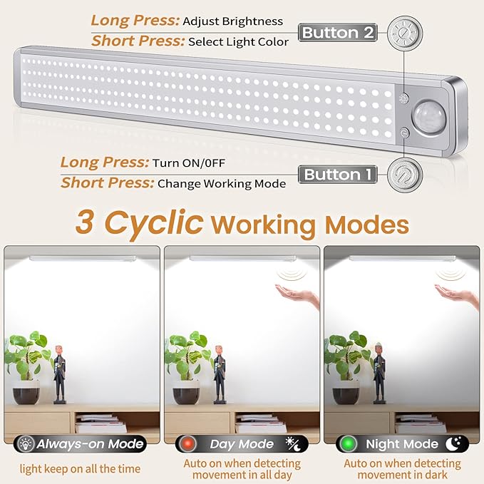 Under Cabinet Lights Rechargeable Under Counter Lights for Kitchen, 188 LED Closet Light Motion Sensor Light Indoor, Dimmable Magnetic Under Cabinet Lighting, 2-Pack