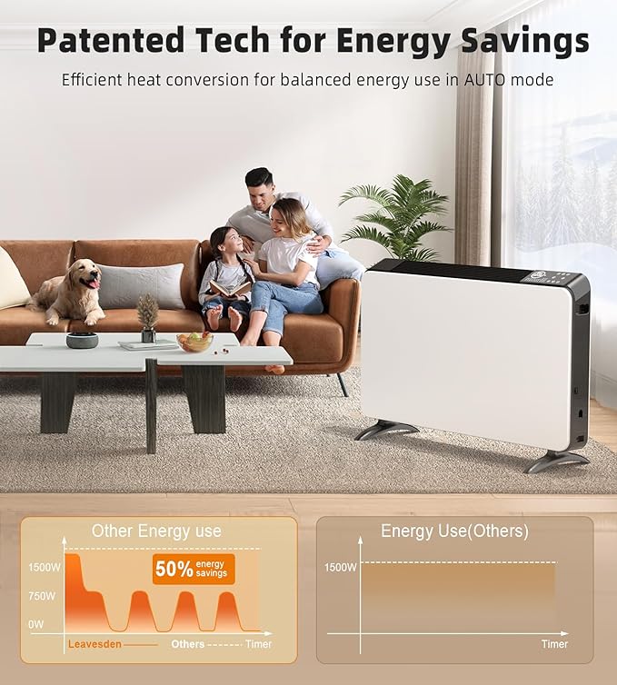 Convection Space Heaters for Indoor Use Large Room, 1500W Infrared Room Heater with Remote, 24Hrs Timer, Electric Stand & Wall Panel Heater with Adjustable Thermostat for Office Bedroom Use