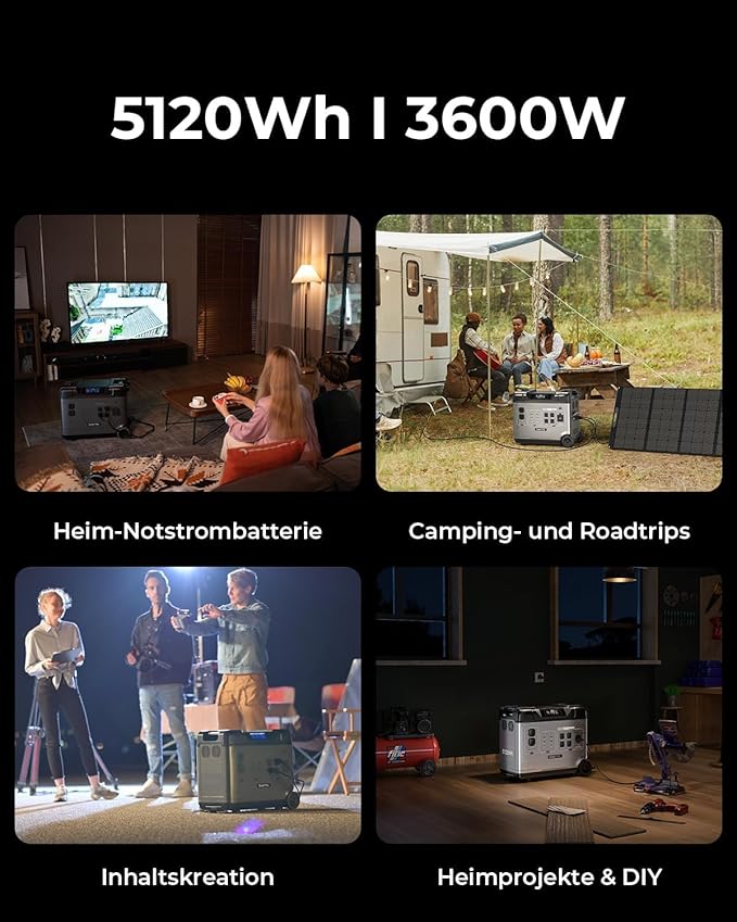 OUKITEL P5000 Pro 3600W Solar Generator with 400W Panel, 5120Wh Solar power station with 5 AC Outlets (5000W Peak), 1800W Fast Charging, Emergency Battery Backup for Home, Camping & RVs