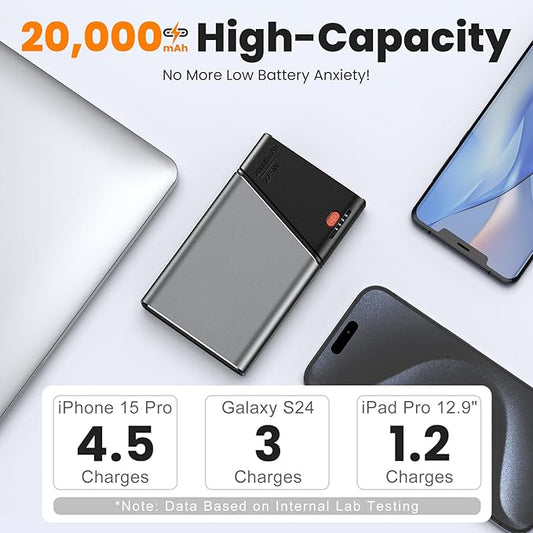 Portable Charger 20000mAh, 22.5W PD 3.0+QC 4.0 Super Fast Charging Power Bank, Cooler Aerospace Metal Case for iPhone 17 16 15 14, 13 Android, iPad, Samsung Google Tablet & More, Travel Essential