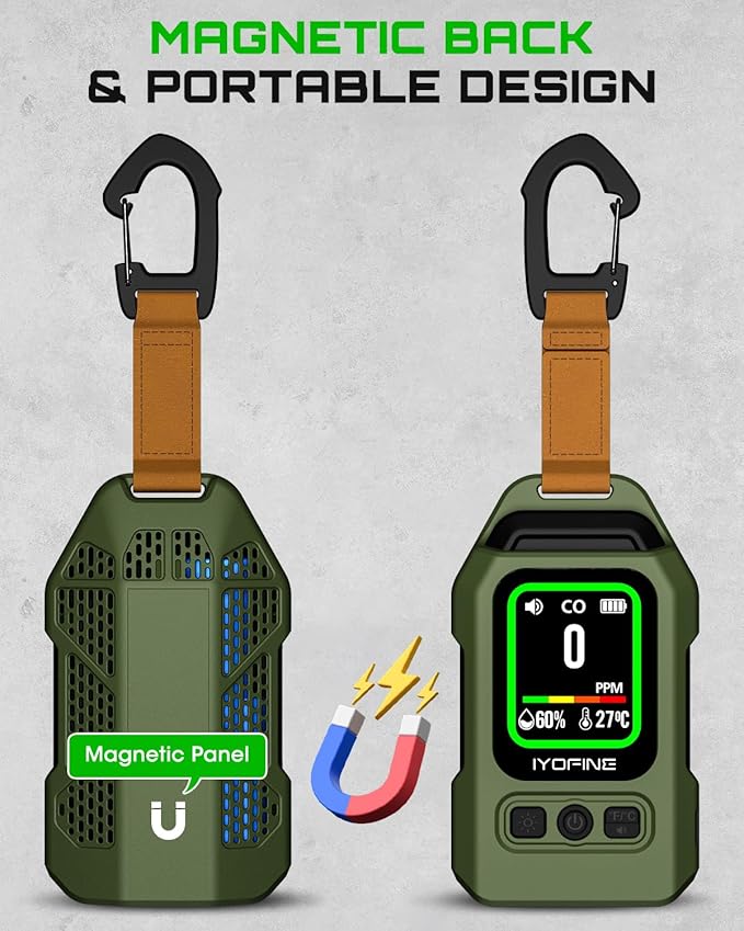 Portable Carbon Monoxide Detector for Travel, 300H Standby, CO Detector with Magnetic Back, Rechargeable 3-in-1 CO Monitor with Audible & Visual Alarm for Camping, Hotel, Car & RV (Green)