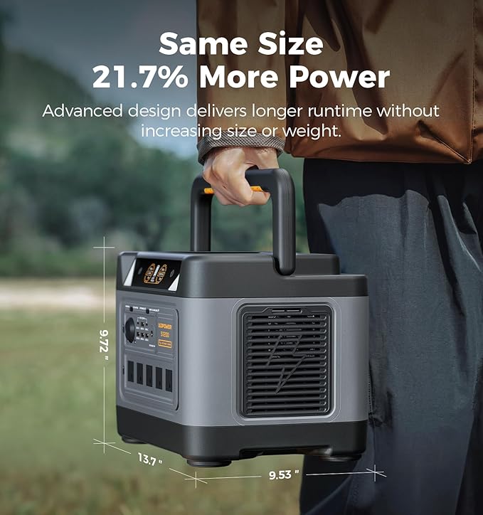 S1200 1190Wh Solar Generator Kit | 1200W Power Station + 120W Solar Panel | Portable Power for Home Backup, RV & Outdoor