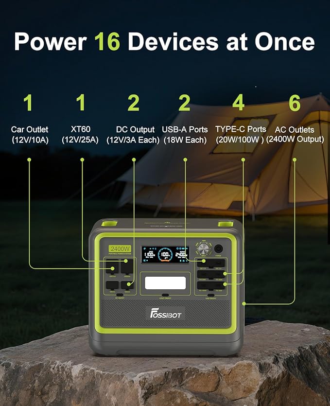 FOSSiBOT F2400 Portable Power Station 2400W, 2048Wh LiFePO4 Battery Backup/6 x 110V AC 2400W Outlets (4800W Peak), 16 Ports, 1.5H Fast Charging, LED Solar Generator for Home Use Camping RV Emergency