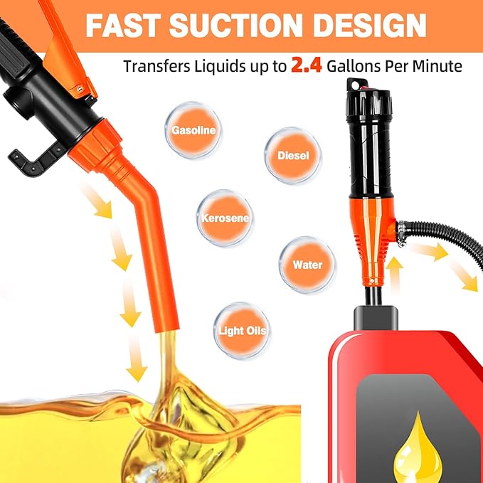 Portable Water & Fuel Transfer Pump Battery Powered - Electric Siphon Pump for Gasoline/Diesel/Water Transfer, Multi-Use Handheld Pump for Outdoor Travel, Lawn Mower