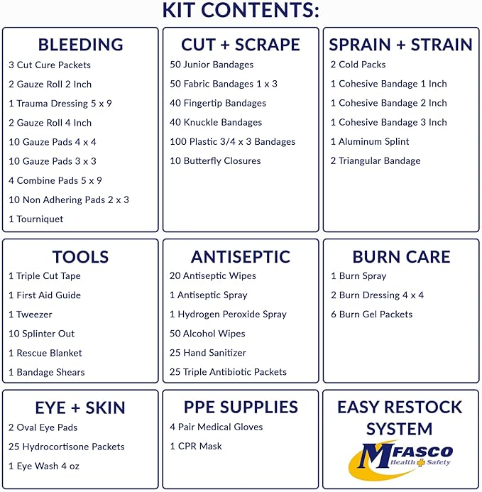 MFASCO 4 Shelf Commercial First Aid Kit, Type I & II, 2021 OSHA Approved,ANSI Z308.1-2021 Compliant, 528 pcs Latex-Free, Wall Mount Cabinet,No Medications,Easy Refilling Instructions, with Tourniquet