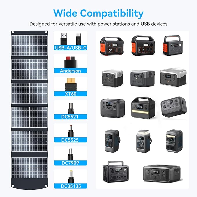 Extremely Lightweight and Compact Foldable Ecosonique 100W Portable Solar Panels Charger for Camping Power Station, Solar Generators, Cell Phones with USB QC3.0, Type-C PD3.0, Anderson and XT60 DC 20V