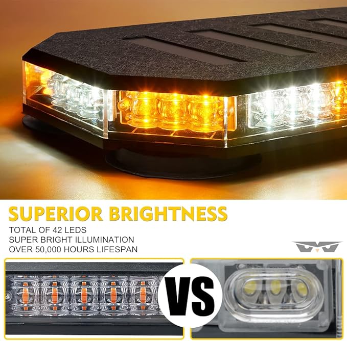 LUMENIX 42 LED Roof Top Strobe Beacon Light Bar Hazard Warning Emergency Flashing Plow Lights with Controller for Construction Vehicles Tow Trucks Postal Cars Snowplow Amber White (Patent Design)