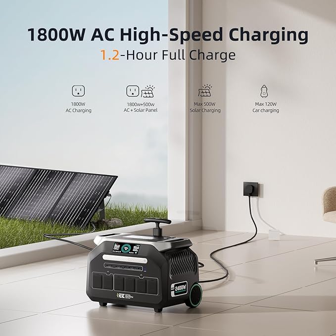 IEE 2400W Solar Generator(2025 New),2048Wh Portable Power Station P2400 With 200W Solar Panel, 4 * 2400w AC Output (5000W Surge),LiFePO4 Battery Power Station for Home Backup, Power Outage, Camping