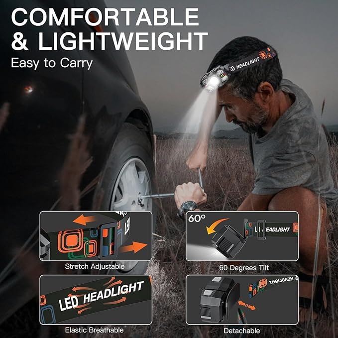 KunHe 20 Pack led Rechargeable Headlamp Flashlight Headlight Motion Sensor 10 Mode for Outdoor Camping Gear Hiking Fishing Running Cycling Headlight Emergency Lights for Home Christmas Gifts for Men