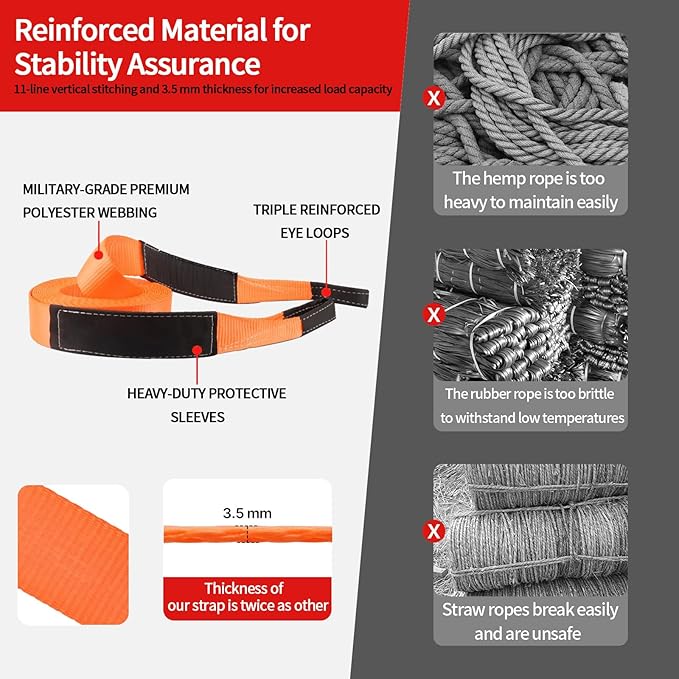 Heavy Duty Tow Strap Recovery Kit, 3" x 20'ft Tree Saver Winch Strap + 2 x3/4" D Ring Shackles + Storage Bag, Off Road Towing Strap Kit for Truck/SUV/ATV/RV