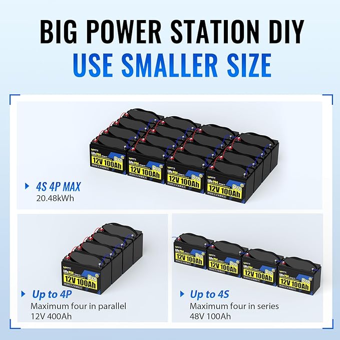 Wattcycle 12V 100Ah Lithium Battery 2 Pack, LiFePO4 Battery 12V 110A BMS, Lithium RV Batteries 15000+ Deep Cycles, Built-in Bluetooth, Monitor, Mobile APP, Perfect for Home Energy, RV, Marine, Solar