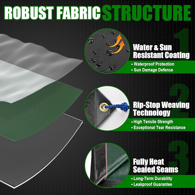 Sunvigor Tarp Waterproof 8x10Ft, Extra Thick 16 Mil Heavy Duty Tarp Cover, Tear & Fade Resistant, Outdoor Tarps with Brass Grommets and Reinforced Edges for Roof, Camping, Patio, Boat (Black/Green)