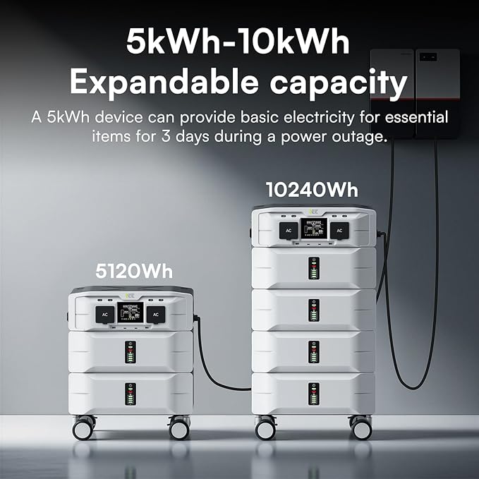 IEE 5120Wh Power Station SP5000 with 500W Portable Panel, 120/240V 5000W AC Output(9000W Peak), Portable Generator for Home Backup Outdoors Camping RV Emergency