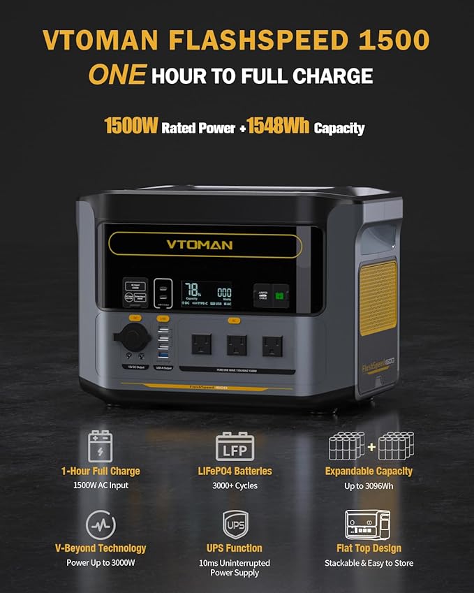 VTOMAN Flash Speed 1500 Pro Power with Extra Battery & 200W Solar Panel - 3096Wh Capacity & 1500W Output for Extended Home Backup, Long RV Trips, Severe Weather & Emergencies