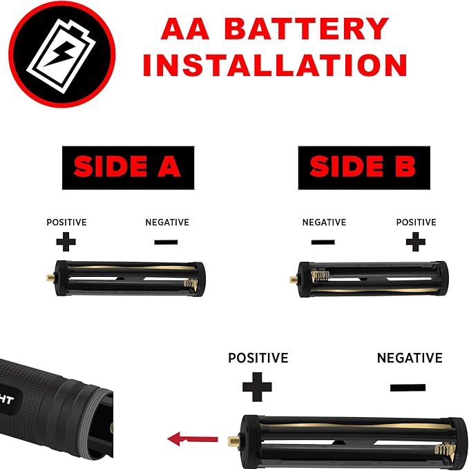 GearLight S2000 LED Flashlight High Lumens - Super Bright, Powerful, Mid-Size Tactical Flashlight for Outdoor Activity & Emergency Use - S2000-1 Pack, (Batteries Not Included)