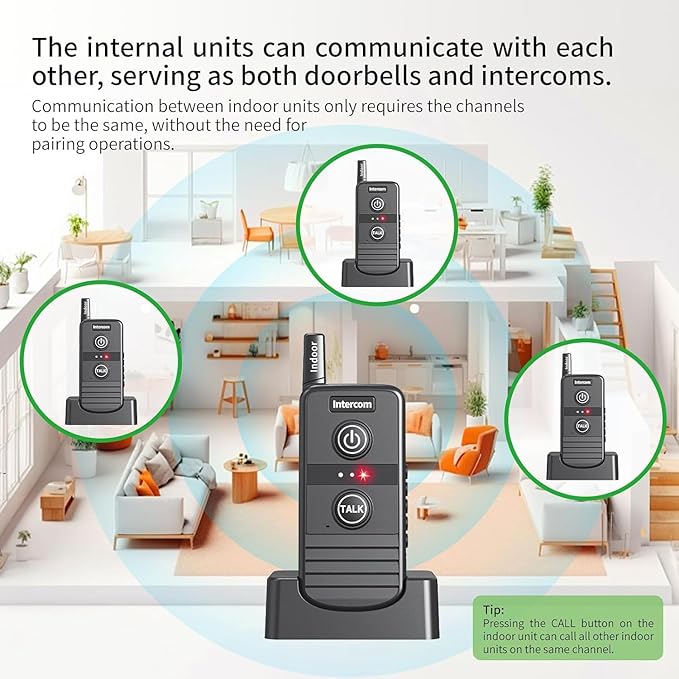 Doorbell Wireless, Intercoms Wireless for Home 4900ft Long Range Wireless Intercom System with Rechargeable Battery,3 Volume Levels,20 Ringtones for House Classroom Business