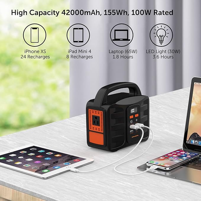 Portable Power Station 155Wh 42000mAh, Solar Generator with 110V/100W AC Outlet, DC 12V Output, USB QC3.0 & Type-C, LED Flashlight, Lithium Battery Backup Power Bank for Home Camping Travel Outdoors