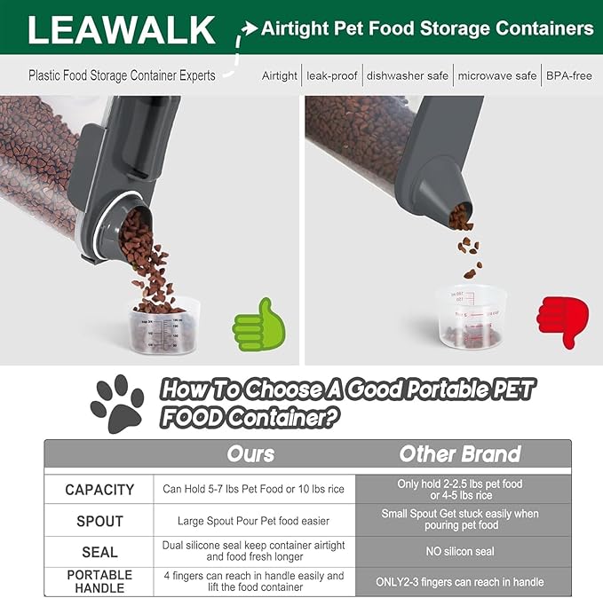 5-7Lbs Cat Dog Storage Container, Portable Pet Food Containers with Upgraded Large Spout and Cup, Small Animal Kibble Dispenser for Bird Seed, Oatmeal, Rice, Flour (1, Dark Gray, 5L)