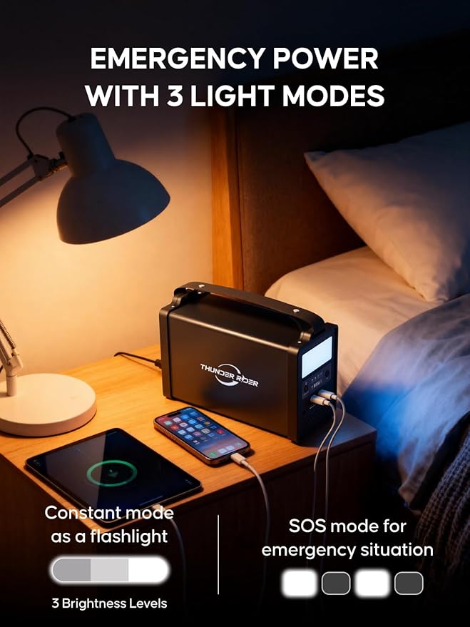 Portable Power Station 300W, 299Wh Backup Lithium Battery, Portable Electric Generator with AC Outlet Bank for CPAP, Outdoor Camping, RV Home Use Emergency